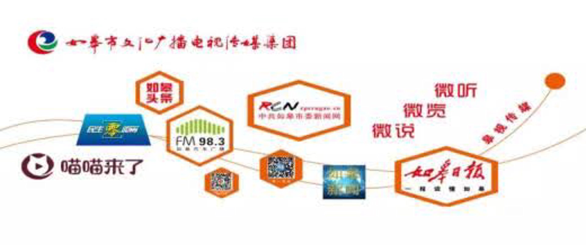 传媒网：连接信息与声音的桥梁