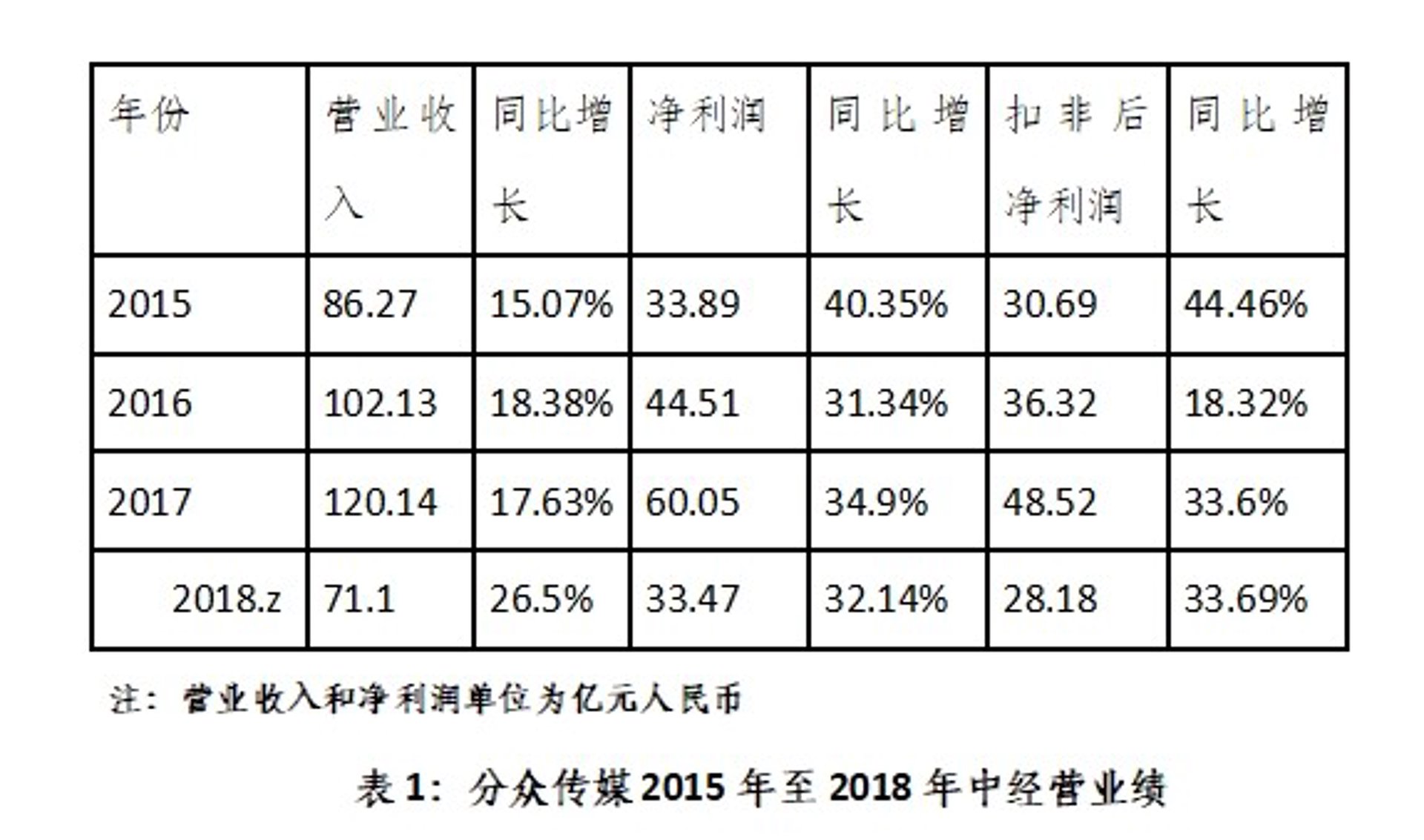 如何选购优质的新闻网站